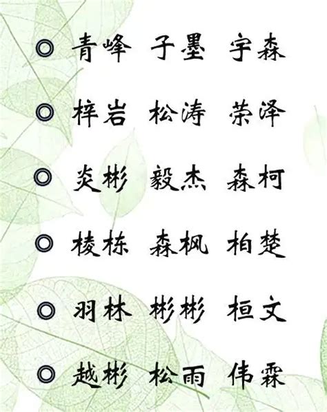 琦字五行属什么_琦字五行属什么和意义取名,第14张